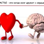 Путь ума и сердца